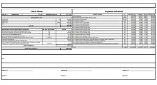 Mahindra Eden Costing Details